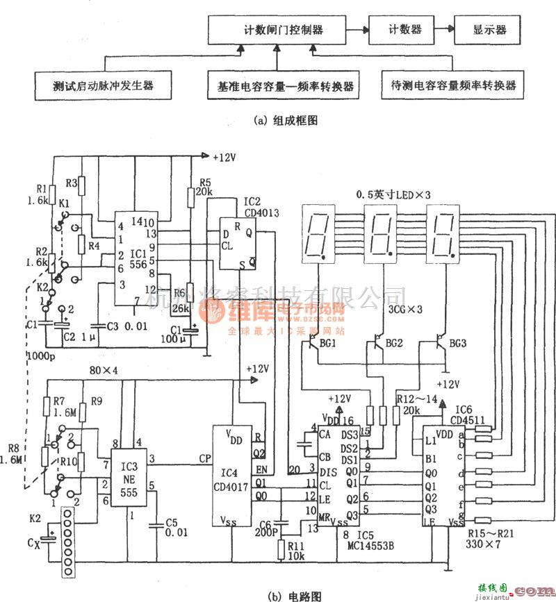 仪器仪表中的宽量程数字式电容测量仪(NE555、CD4017、MC14553B)  第1张