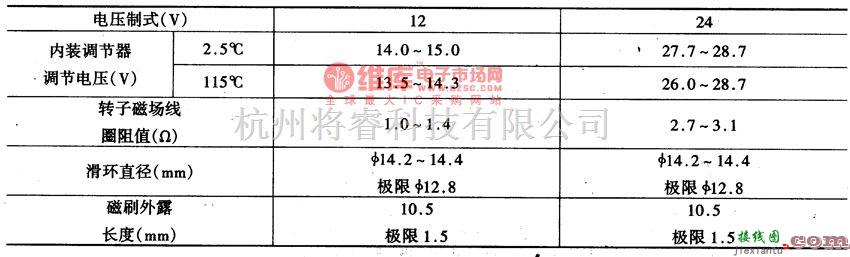 丰田中的交流发电机主要参数电路图  第2张