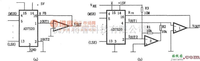 数字电路中的AD7520的基本电路的连接方法  第1张