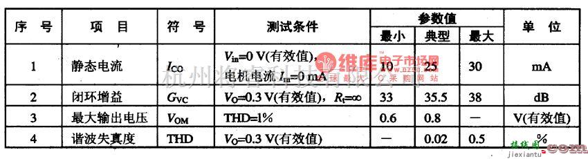 集成音频放大中的AN7081K单片立体声放音集成电路图  第4张