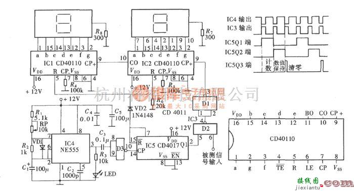 仪器仪表中的数字式频率计(CD40110、NE555、CD4017)  第1张