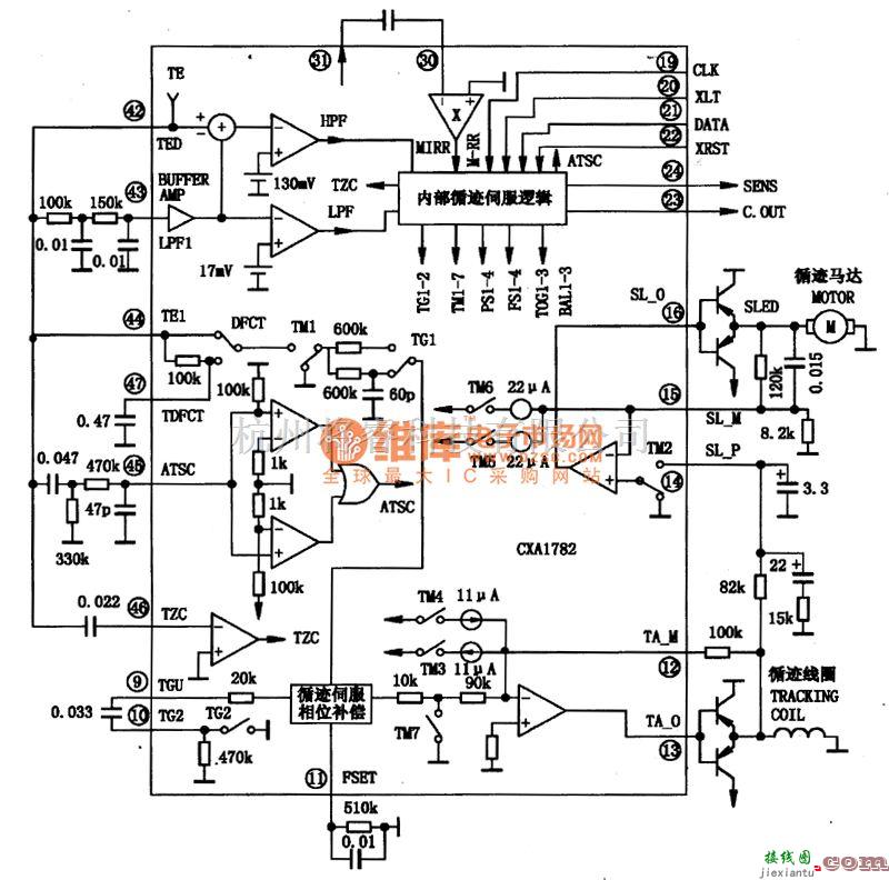 射频放大器电路中的CXA1782BQ、CXA1782BR一RF信号处理及伺服、集成电路图  第3张