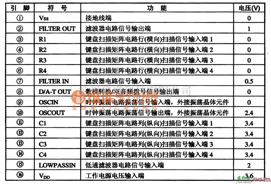 微机电路中的TEAl021  微电脑拔号集成电路图 第1张