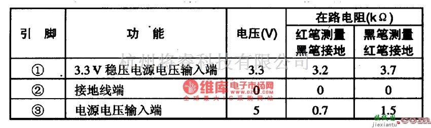 集成音频放大中的BA0331 3.3V三端稳压集成电路图  第1张