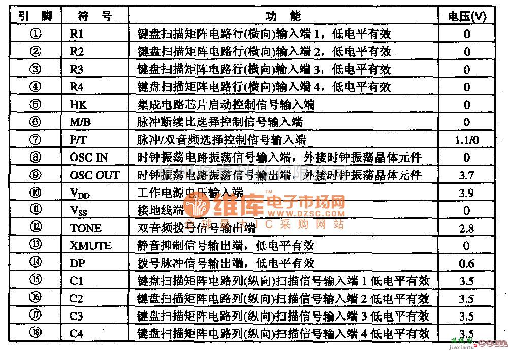 微机单片机中的UM912OA　微电脑拔号集成电路图  第1张