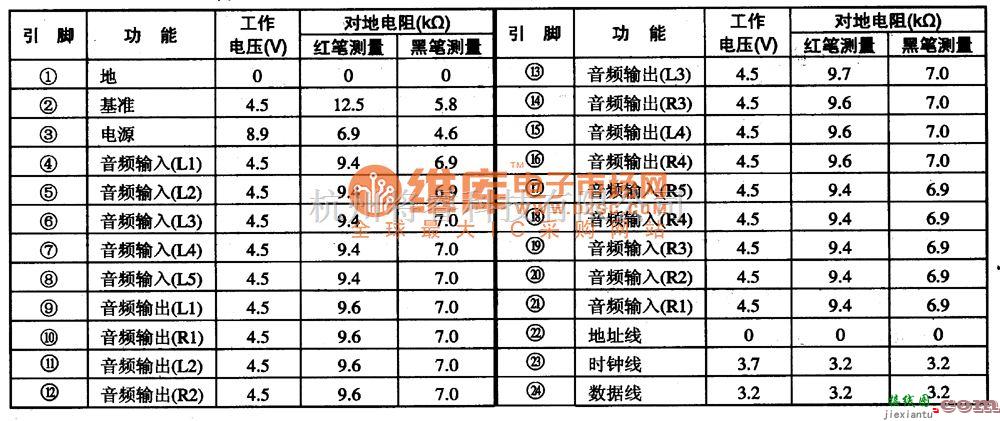 音频处理中的矩阵式音频开关集成电路图  第2张