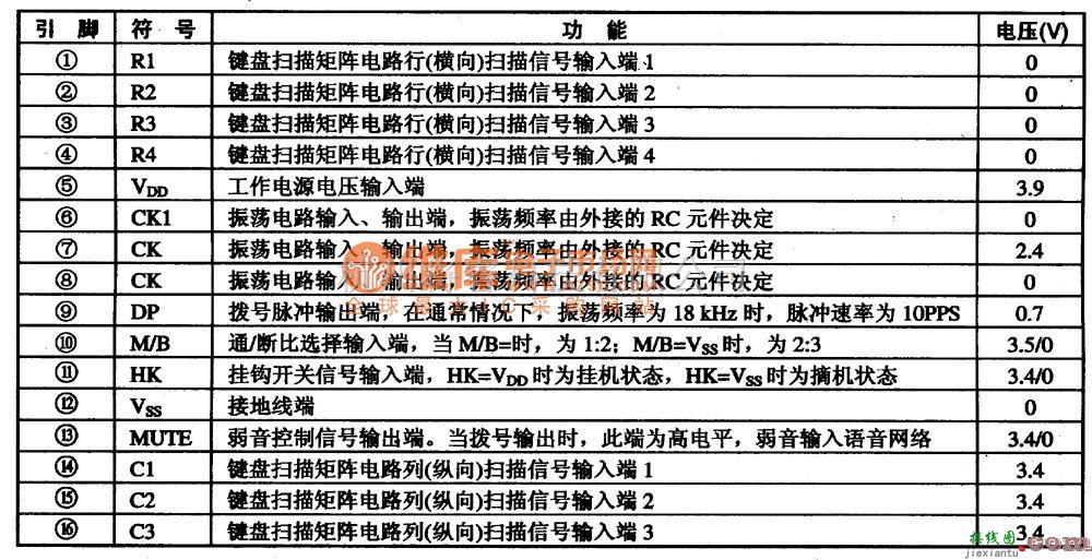 微机单片机中的UM　9151-3　微电脑拨号集成电路图  第1张