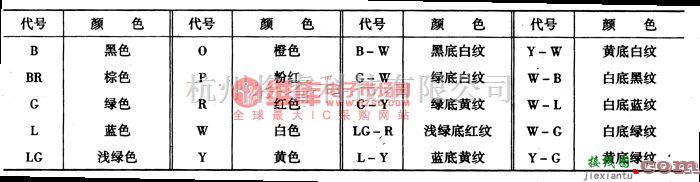 夏利中的夏利线路图中电线颜色的代号电路图  第1张