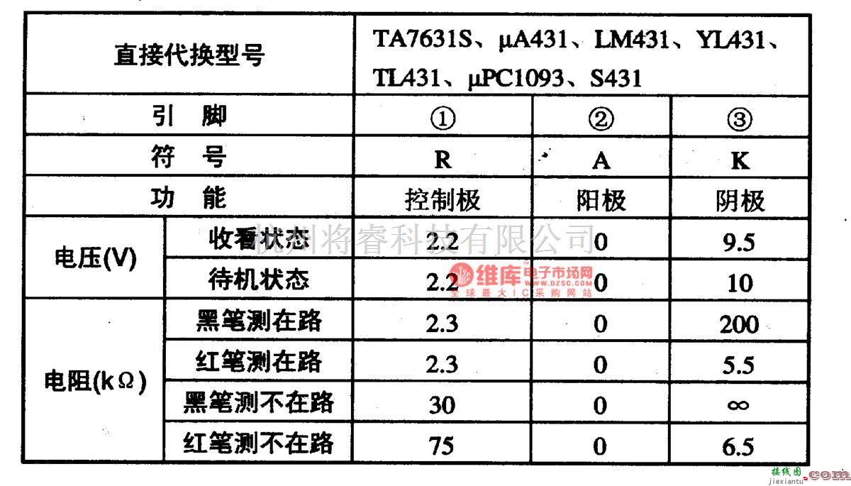 稳压电源中的KA431-精密基准稳压桌成电路图  第1张