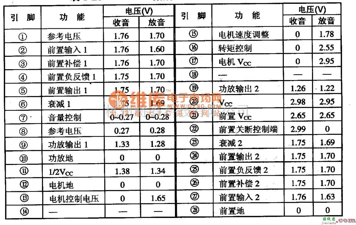 音频电路中的LAC673-单片立体声放音集成电路图  第2张