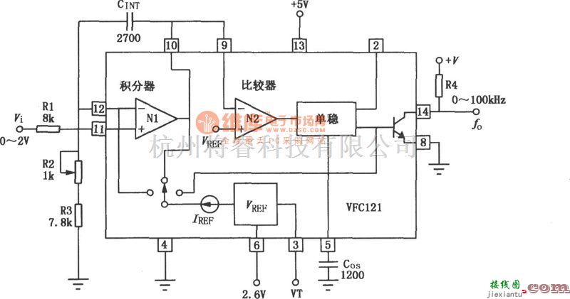 数字电路中的VFC121V／F变换器用于测温系统的应用电路图  第1张