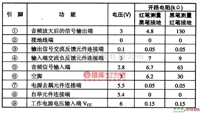 集成音频放大中的AN711O，AN711OEl.2W音频功率放大集成电路图  第2张