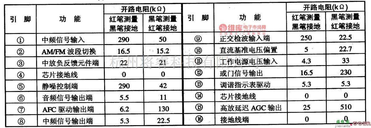 电源电路中的HAl137W-调频中频集成电路图  第1张