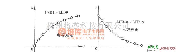 仪器仪表中的电容充放电演示仪(NE555、CD4069)  第2张