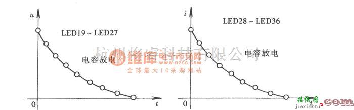 仪器仪表中的电容充放电演示仪(NE555、CD4069)  第3张