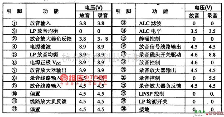 集成音频放大中的BA775lALS音频录、放音处理集成电路图  第2张