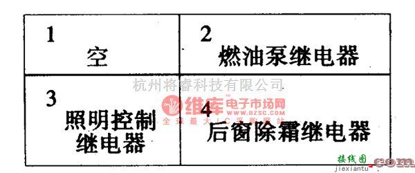 大宇中的大宇希望轿车熔断丝与继电器的位置电路图  第1张