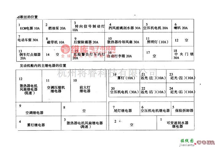 大宇中的大宇希望轿车熔断丝与继电器的位置电路图  第2张