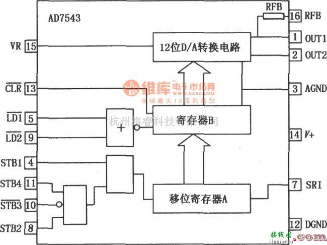 调制、阻抗变换电路中的AD7543 12位D／A转换器  第1张