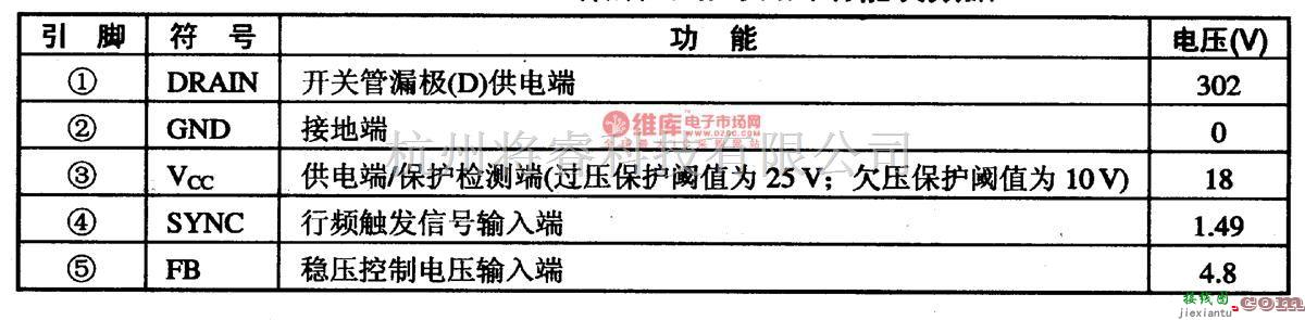 电源电路中的DplO4C-主电源厚度桌成电路图  第1张