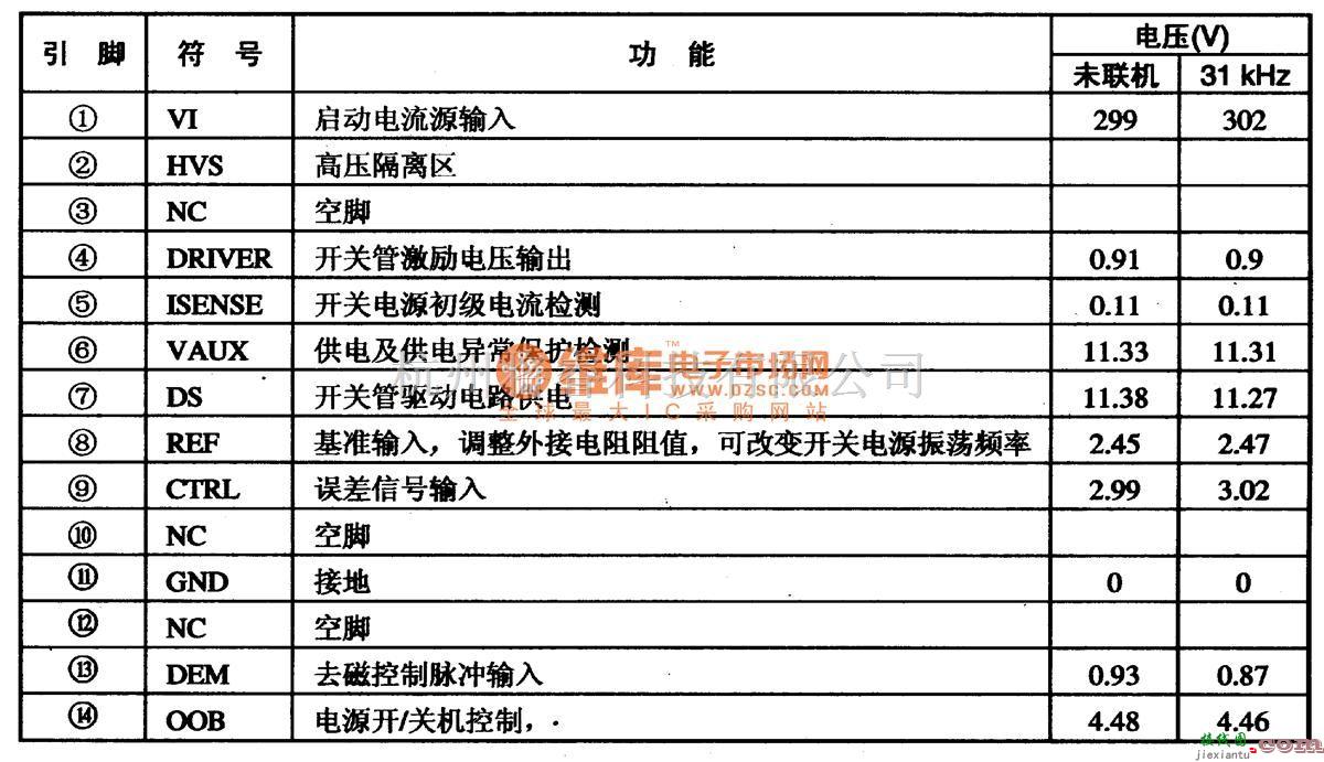 开关稳压电源中的TEAl504　开关电源控制集成电路图  第1张