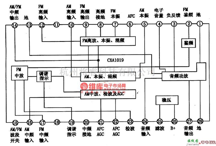 集成音频放大中的CXA1O19单片收音集成电路图  第1张