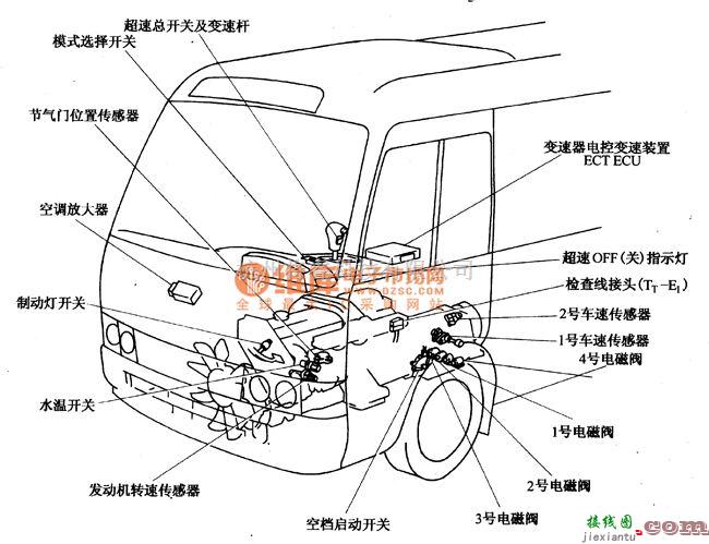 丰田中的丰田考斯特自动变速器的电子控制系统电路图  第3张