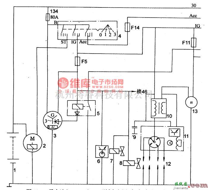 马自达中的马自达(MAZKA)929型轿车电源、启动、点火电路原理电路图  第1张