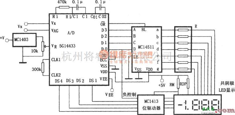 数字电路中的5G14433的典型应用电路:3 1/2位数字电压表  第1张