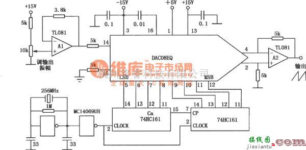 信号产生器中的由DAC08EQ构成的锯齿波信号发生器  第1张