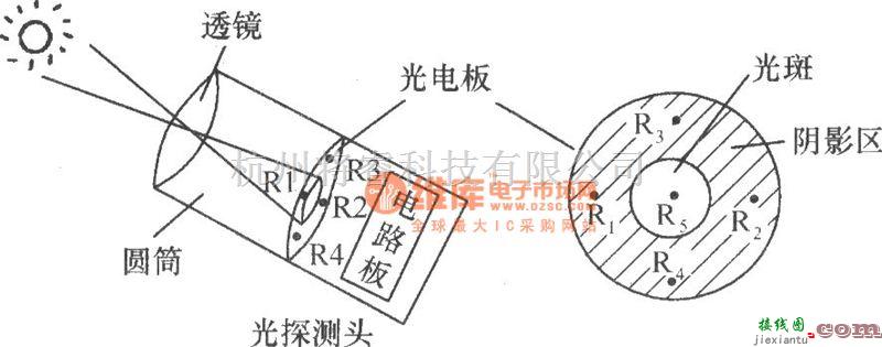 光敏电阻中的全方位跟踪太阳电子装置  第1张