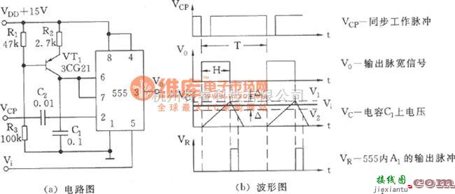 信号产生器中的简易电压／脉宽转换器(555)  第1张