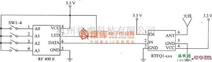 无线发射中的FM-RTFQl-868/433/315 MHz FM发射器模块  第1张