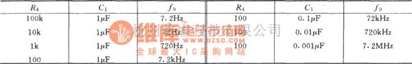 信号产生器中的LM139构成的方波发生电路  第2张