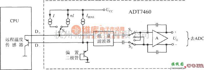 温度传感电路中的由智能化远程热风扇控制器ADT7460构成的远程测温电路  第1张