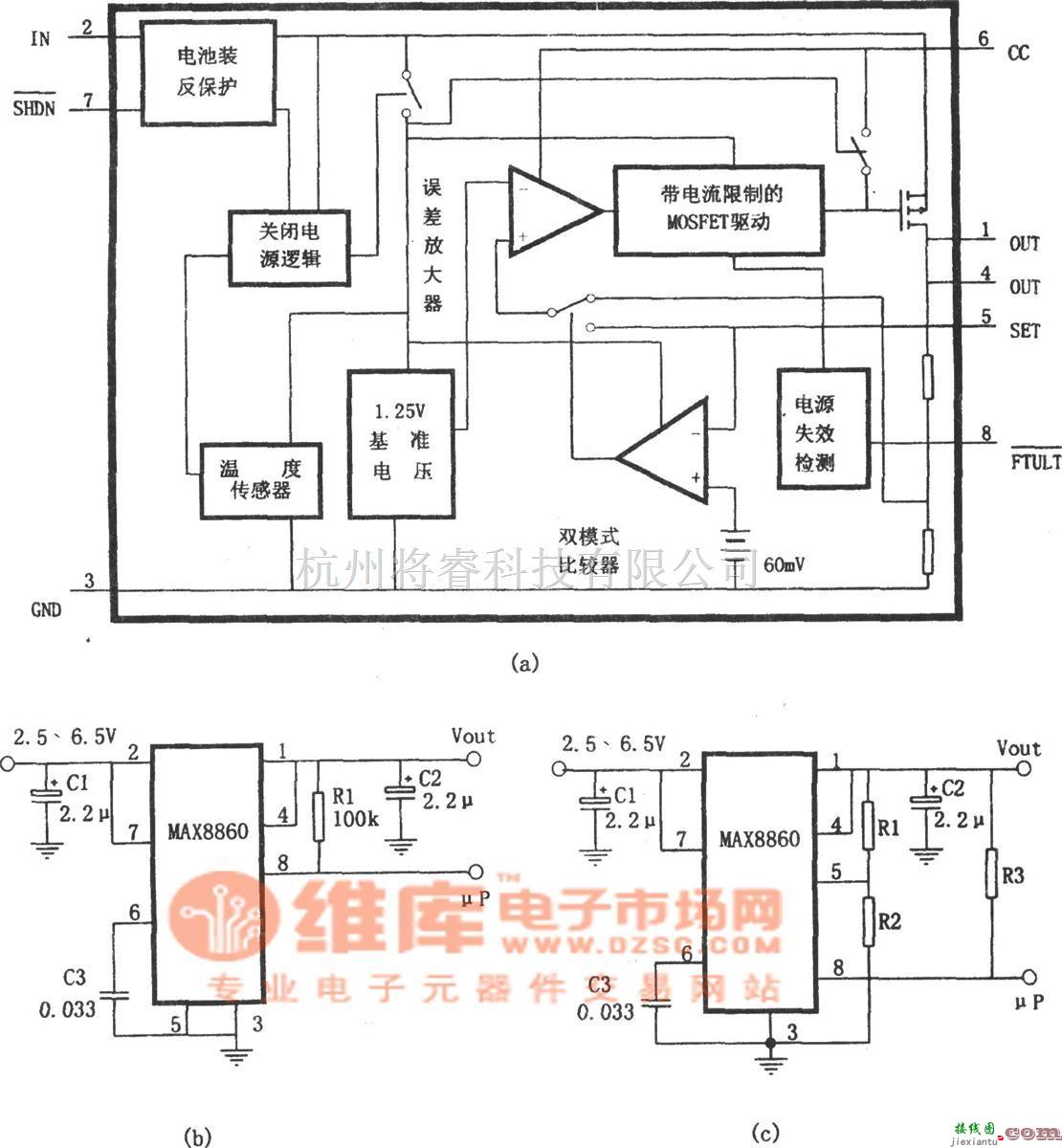 稳压电源中的用MAX8860构成的低压差线性稳压电源  第1张