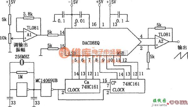 信号产生器中的采用D／A转换器的锯齿波信号发生器(DAC08EQ)  第1张