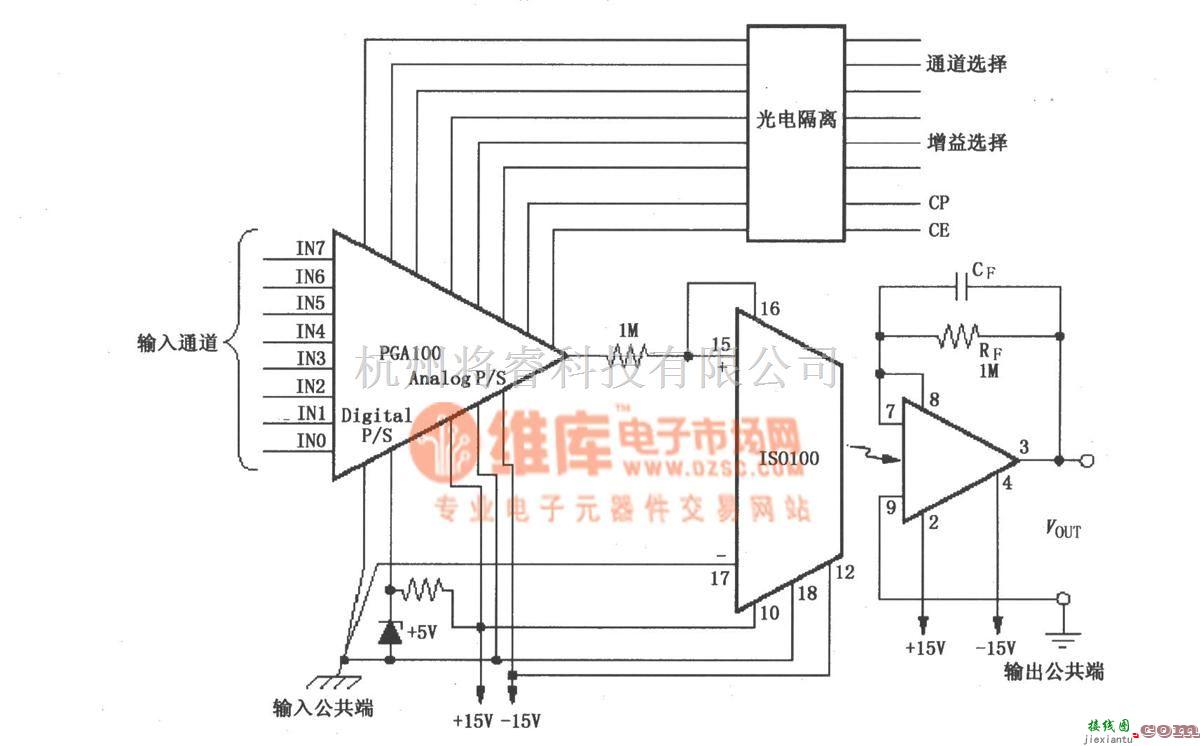 耦合隔离放大中的由IS0100构成的数据采集系统的多通道隔离可编程放大器  第1张