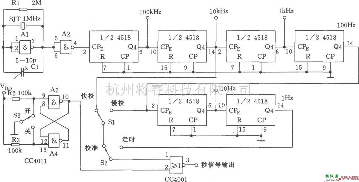 秒信号产生中的秒信号发生电路(CC4518、CC4001)  第1张