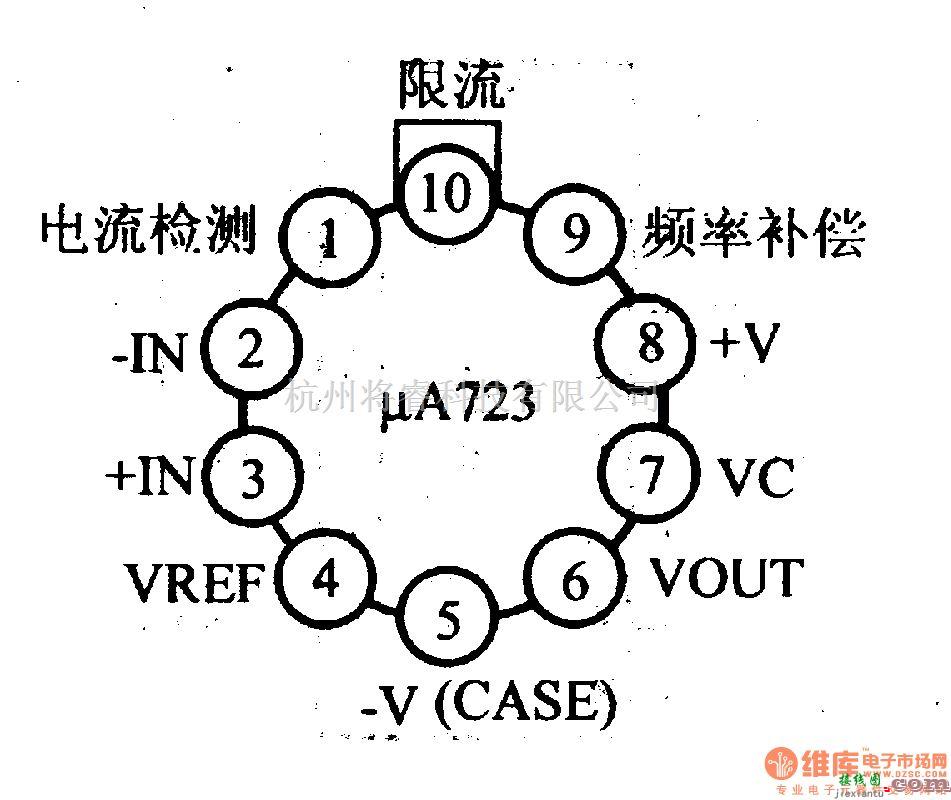 电源电路中的调压器.DC-DC电路和电源监视器引脚及主要特性 μA723/723C 稳压器系列  第2张