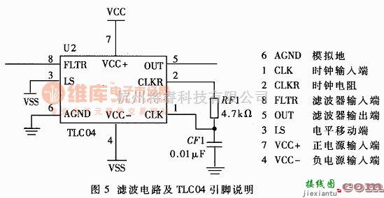 滤波器电路中的巴特沃斯四阶开关电容低通滤波器TLC04  第1张