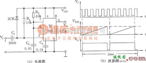 频率合成器中的555构成的单稳电路用作分频器  第1张