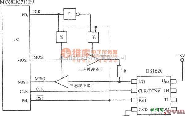 温度传感电路中的带三线串行接口智能温度传感器DS1620与SPI总线的接口电路  第1张