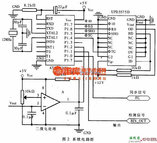 CCD应用电路中的基于单片机的线阵CCD实时检测系统的开发  第2张