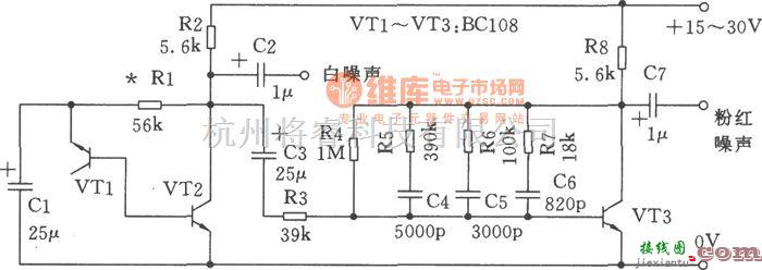 噪音产生器中的音频噪声发生器  第1张