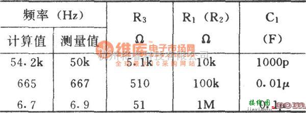 信号产生器中的用555构成的锯齿波产生电路  第4张