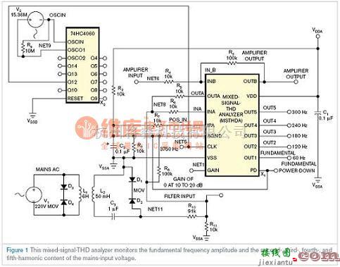 模拟电路中的用混合信号THD分析仪来测量电力线失真  第1张