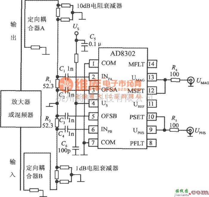 传感器单片系统应用方案中的由单片宽频带相位差测量系统AD8302构成的测量放大器或混频器增益及相位差电路图  第1张