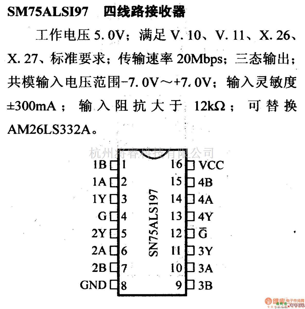 数字电路中的驱动器和通信电路引脚及主要特性SM75ALS197 四线路接收器  第1张