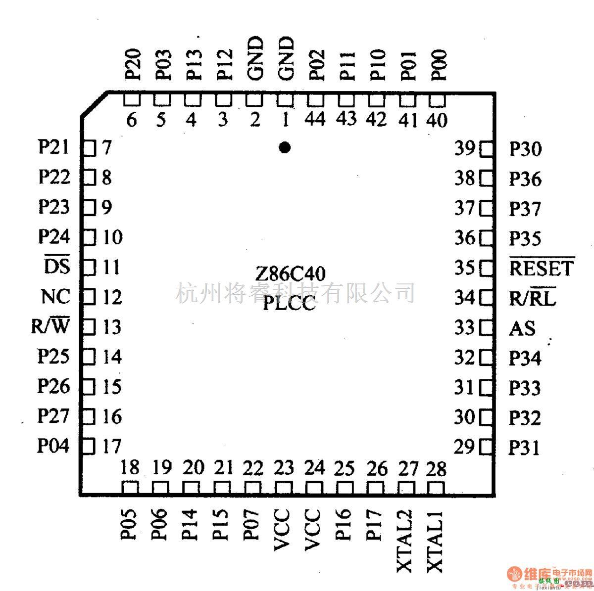 数字电路中的芯片引脚及主要特性Z86C40 8位微控制器  第2张